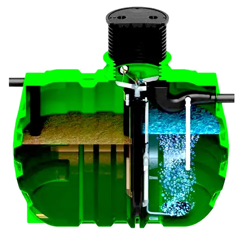 پکیج تصفیه فاضلاب SBR