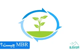 What-is-MBR