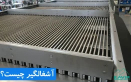 What-is-screen-wastewater